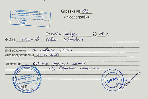 Медицинская справку о флюорографии 